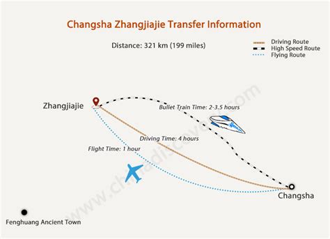 長沙到江蘇開車多久，這是一道既簡單又複雜的問題。